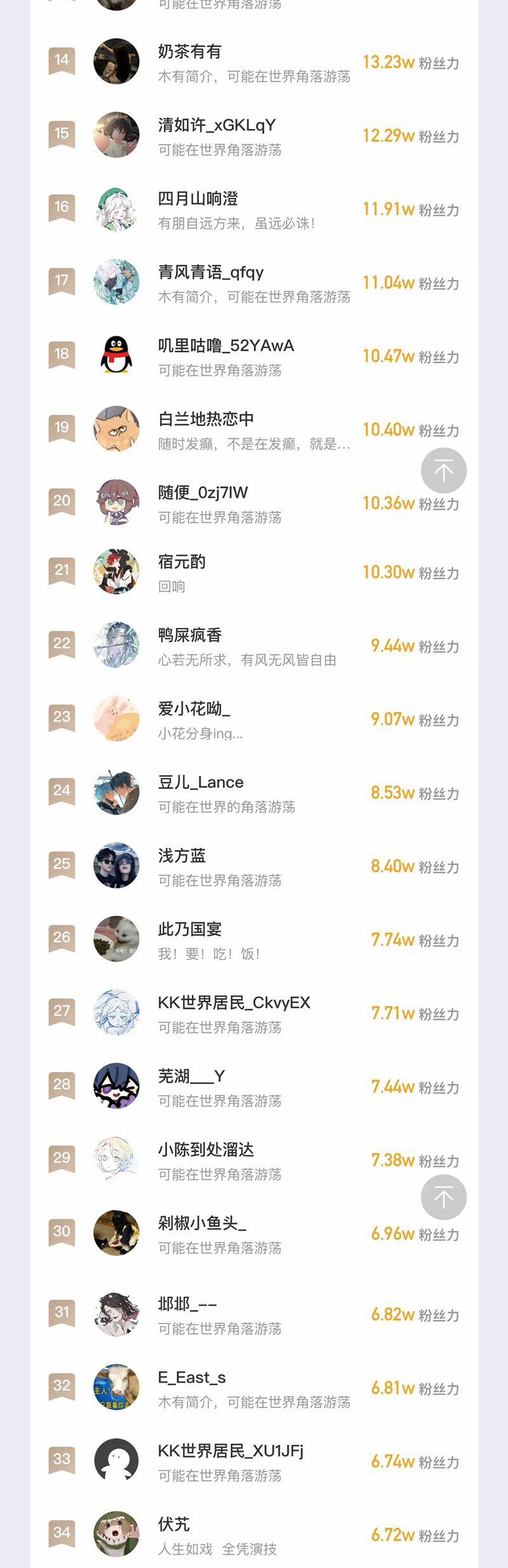 Cún Con Nói Dối Sẽ Bị Ăn Mất 30 trang 33