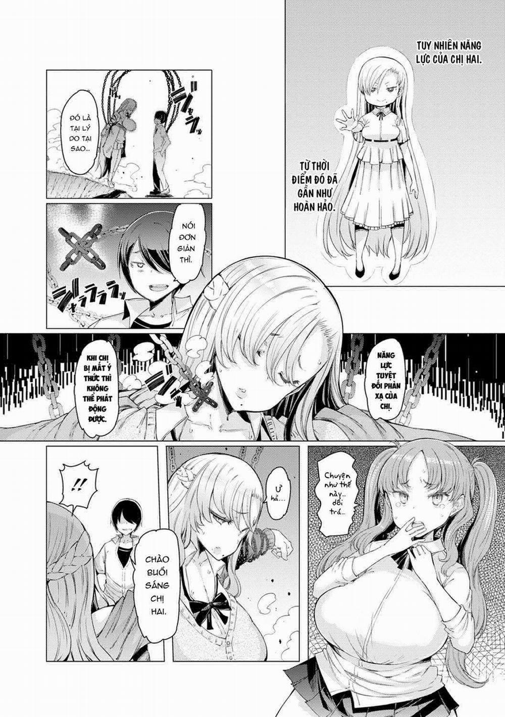 Cuộc Đảo Chính Tại Học Viện Năng Lực 7 trang 15