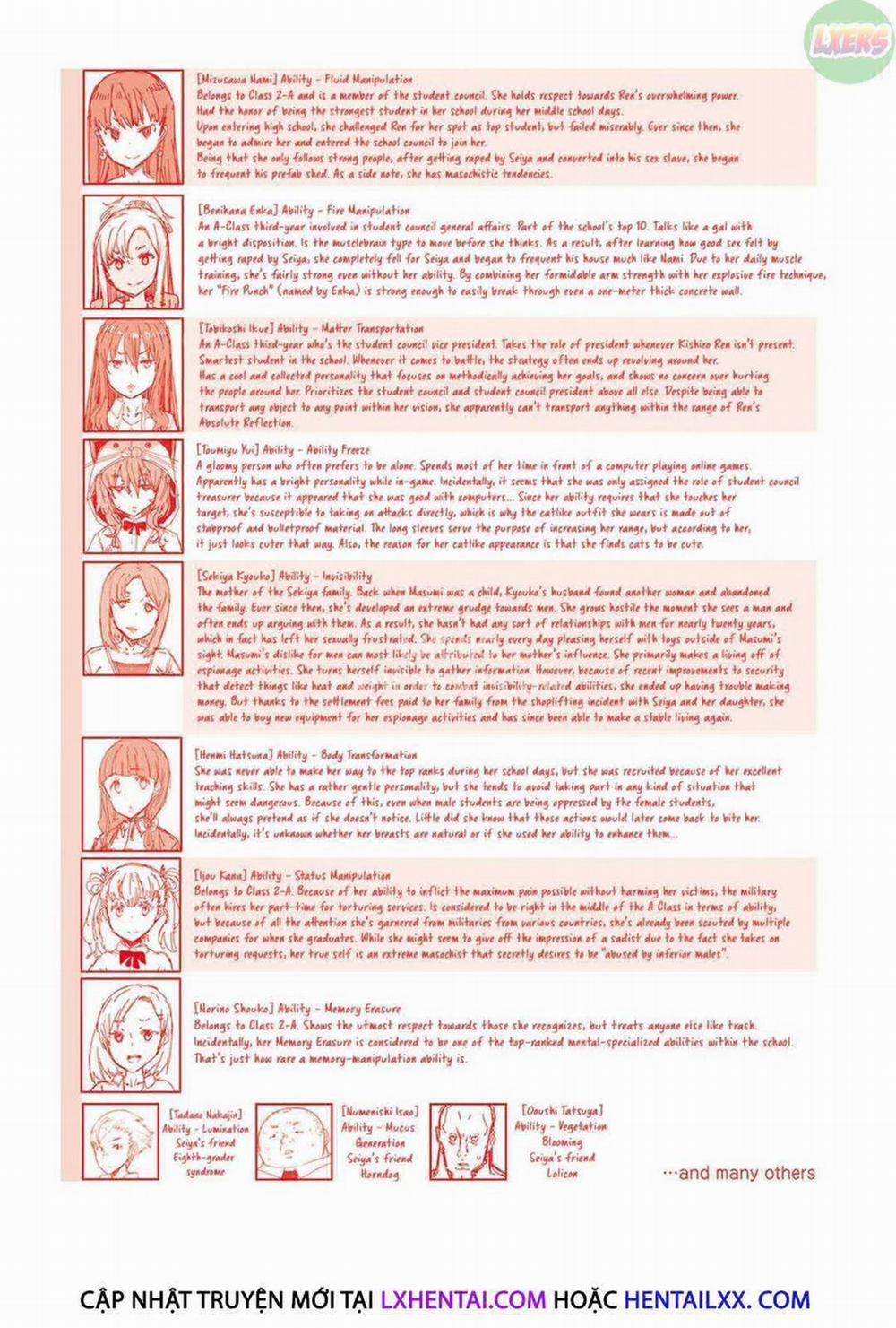 Cuộc Đảo Chính Tại Học Viện Năng Lực 9 0 END trang 33