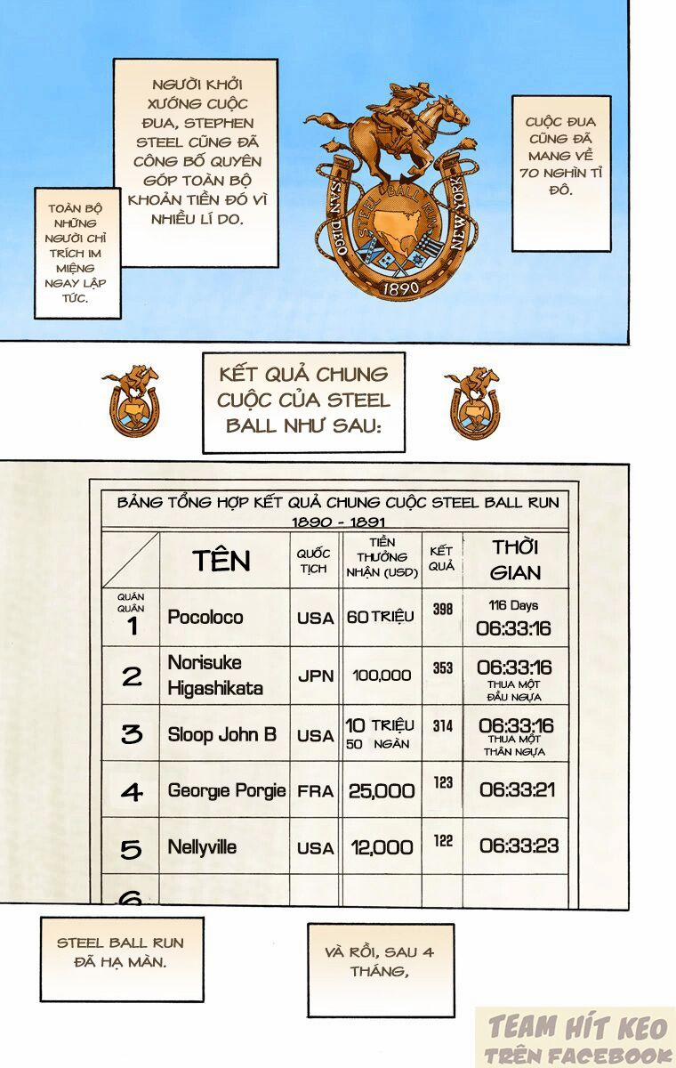 Cuộc Phiêu Lưu Bí Ẩn Phần 7: Steel Ball Run 95 trang 30