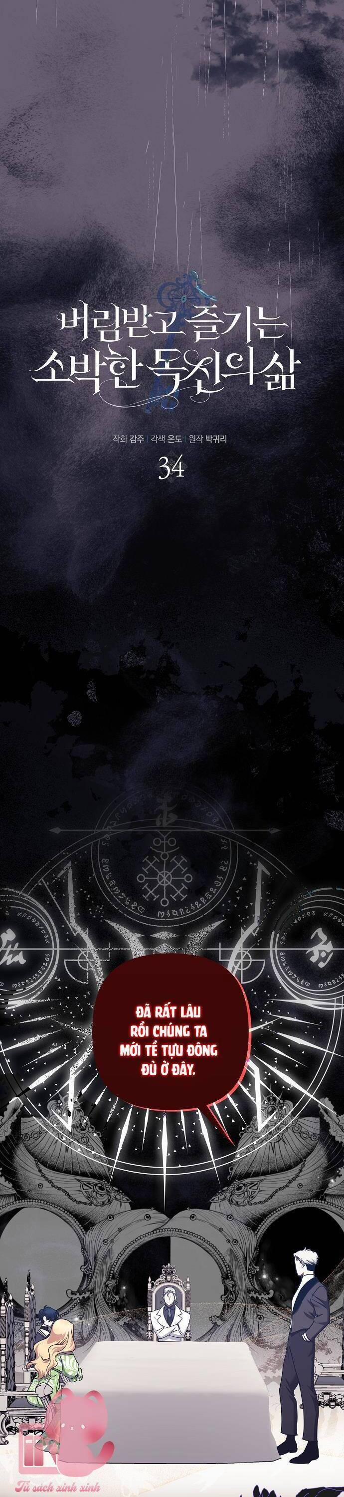 Cuộc Sống Độc Thân Giản Dị Của Quý Cô Bị Bỏ Rơi 34 trang 20