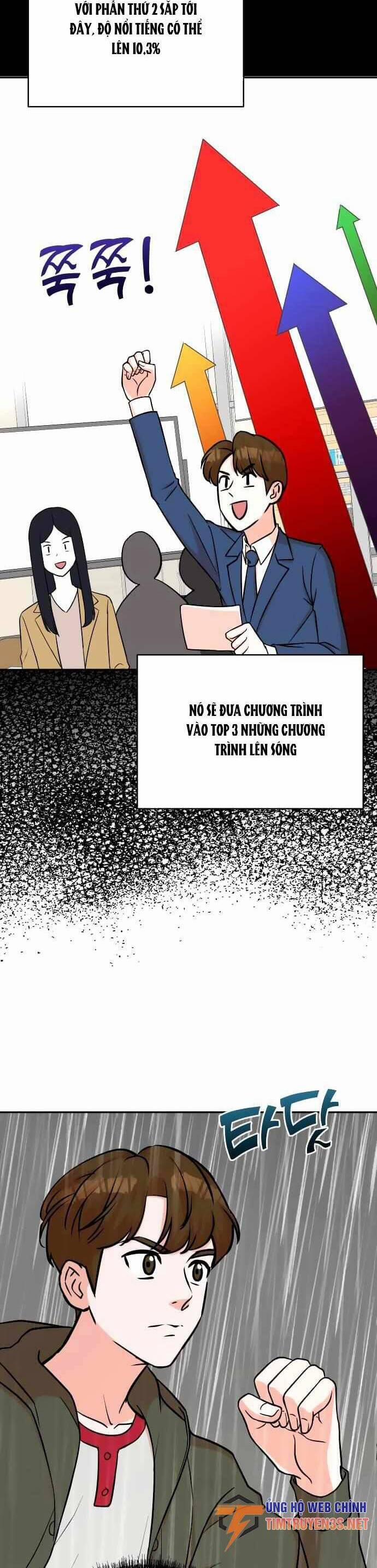 Cuộc Sống Thứ Hai Của Nhà Sản Xuất 60 trang 18