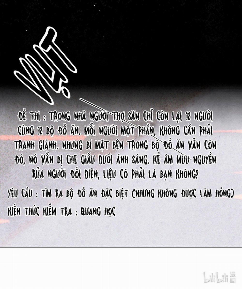 Cuộc Thi Toàn Cầu 15 trang 22