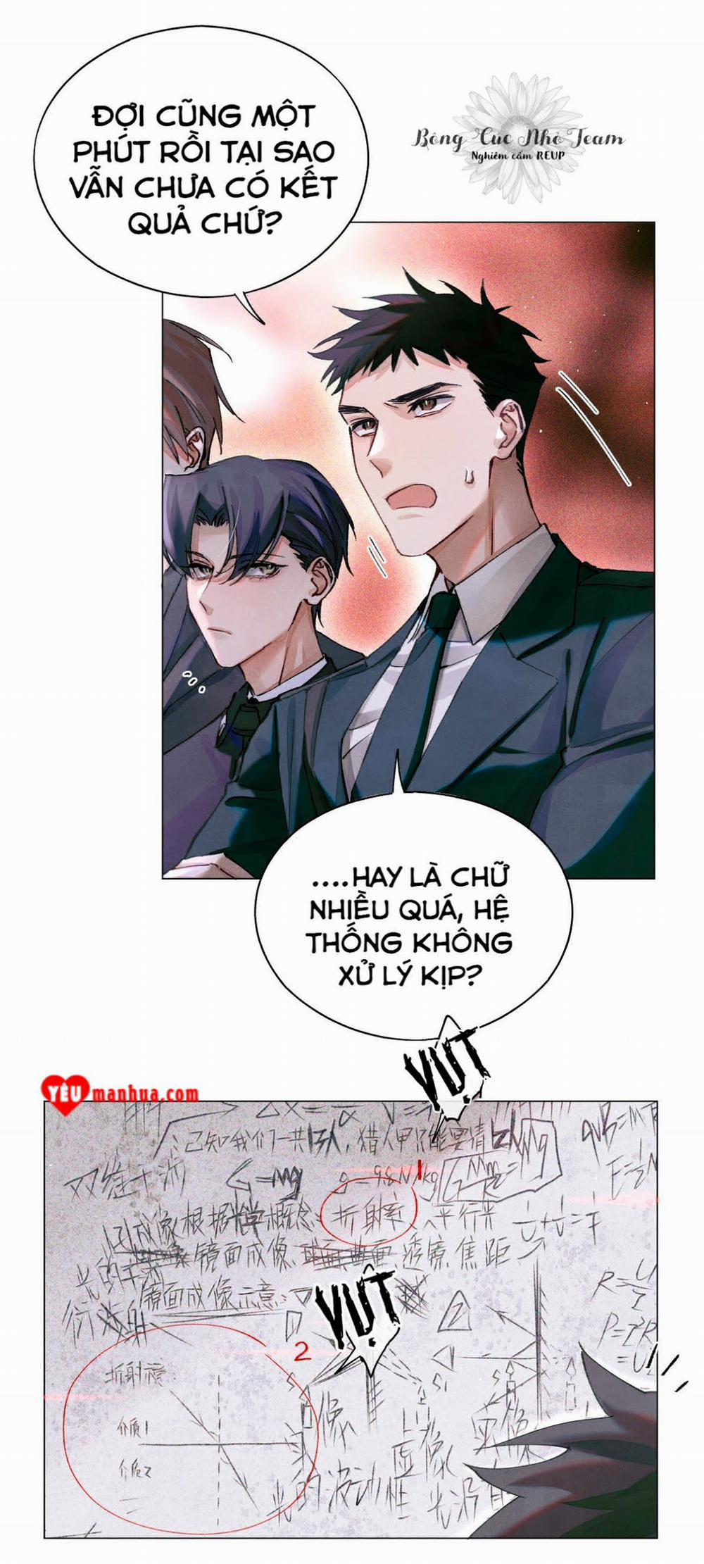 Cuộc Thi Toàn Cầu 15 trang 8