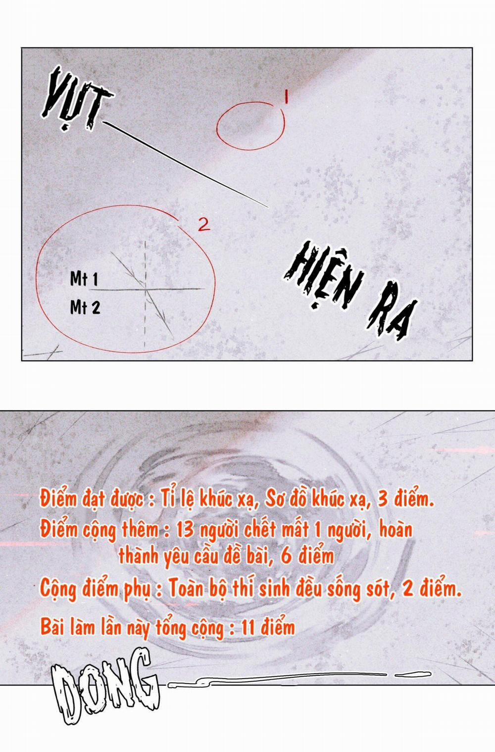 Cuộc Thi Toàn Cầu 15 trang 9