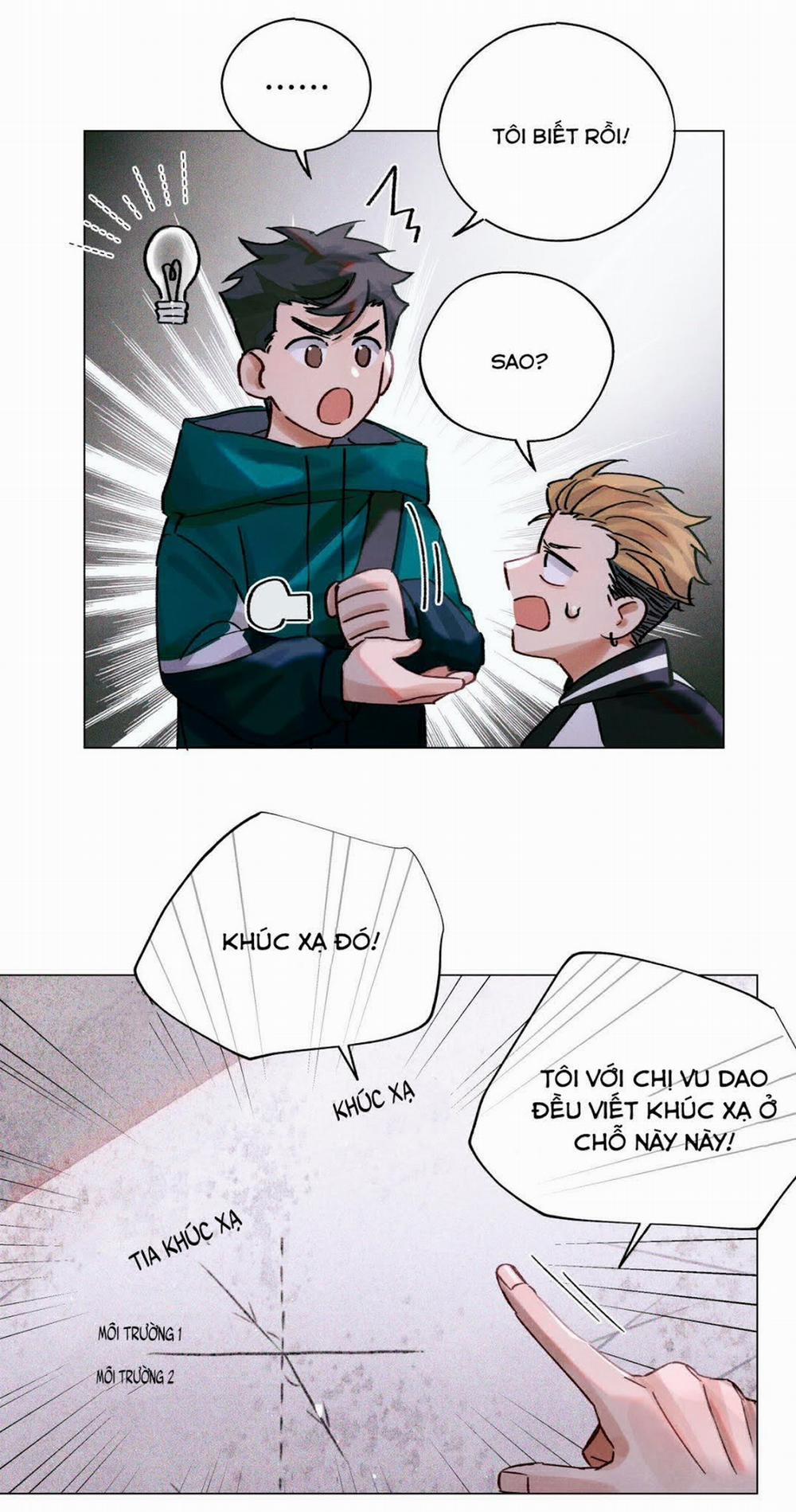 Cuộc Thi Toàn Cầu 19 trang 10