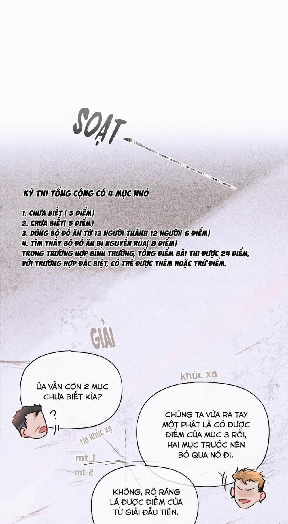 Cuộc Thi Toàn Cầu 20 trang 22