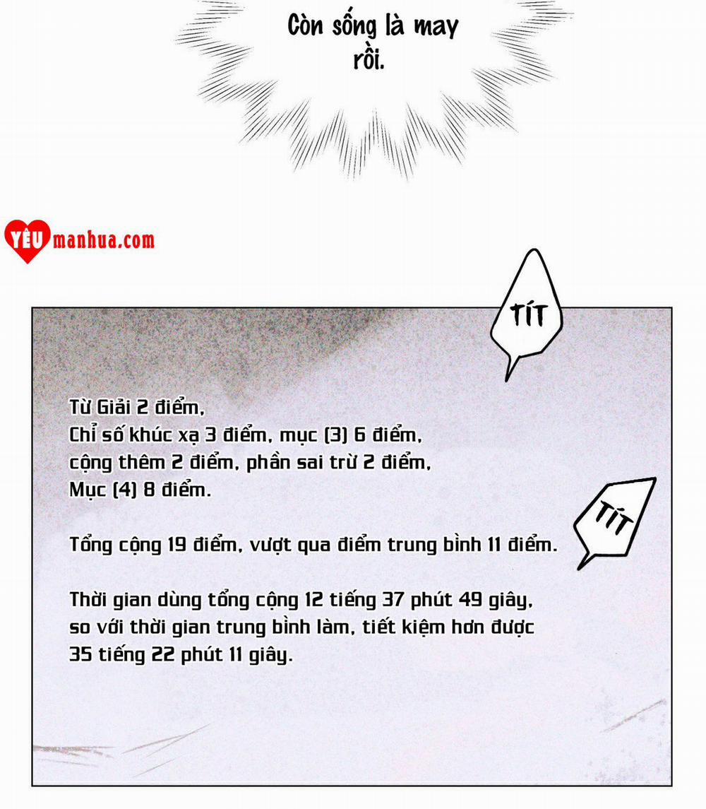 Cuộc Thi Toàn Cầu 20 trang 31