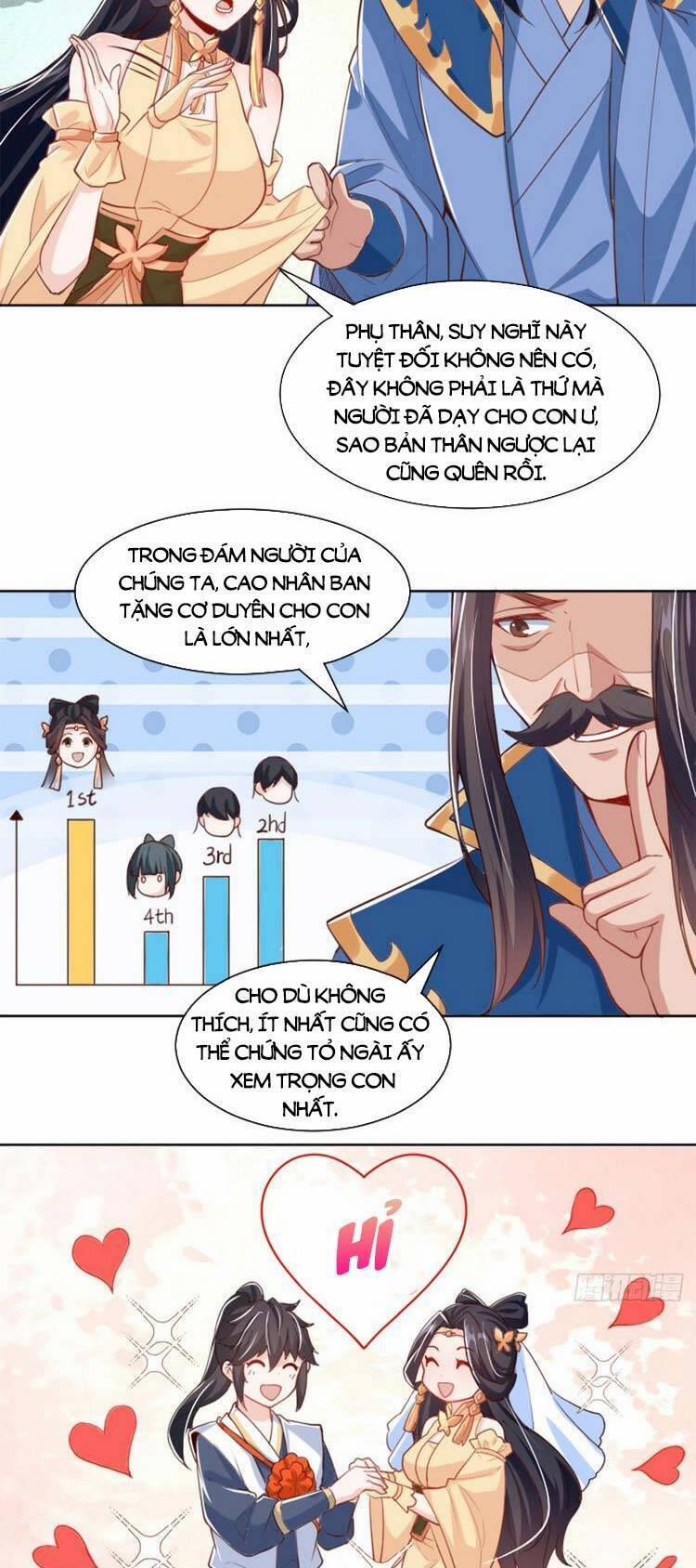 Cường Giả Tuyệt Thế Chỉ Muốn Làm Ruộng 35 trang 21