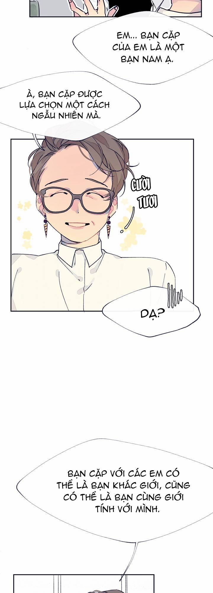 Đại Cương Hôn Nhân Học 1 trang 6