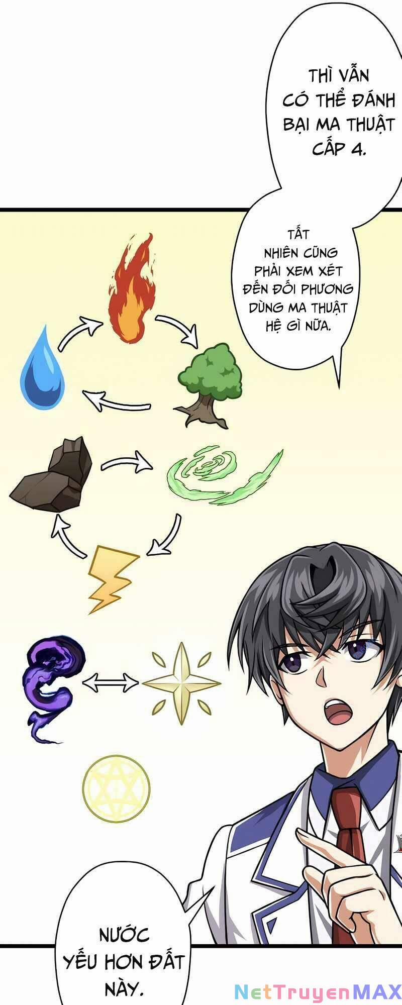 Đại Hiền Nhân Ma Thuật Cấp 99990000 31 trang 59