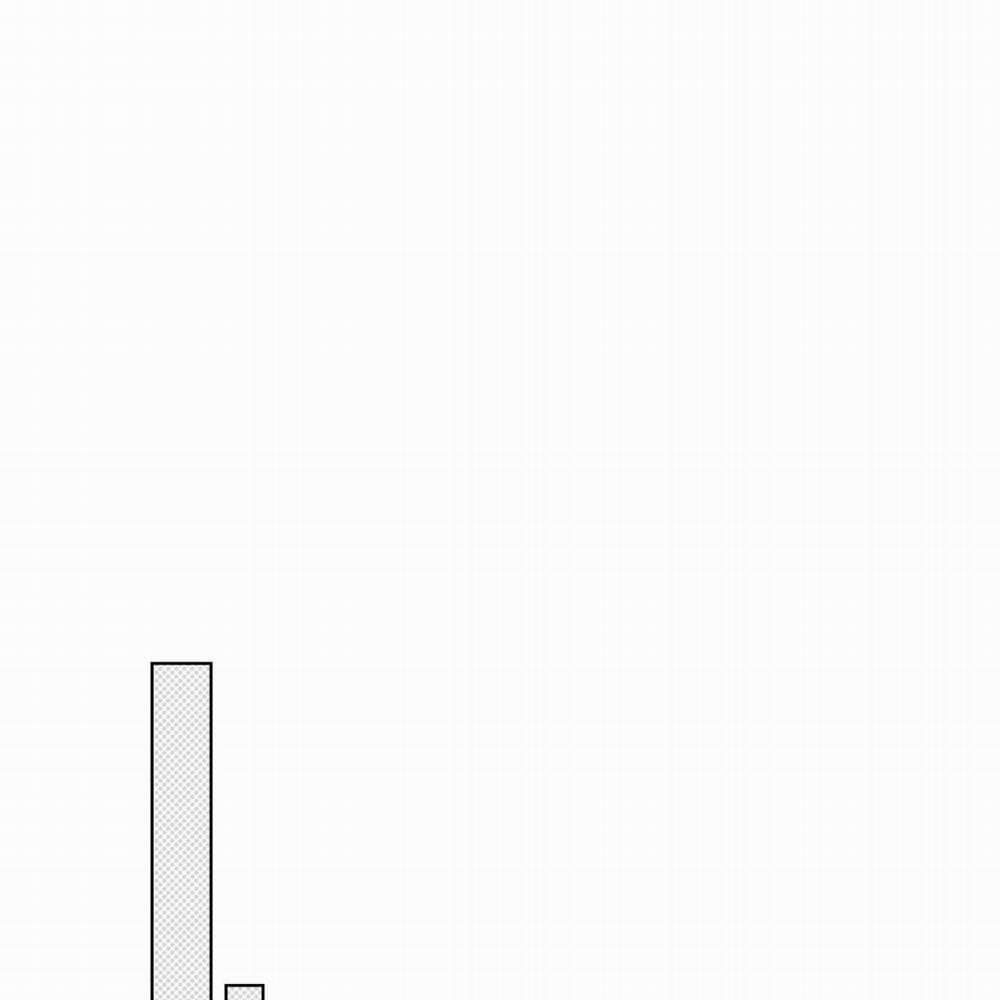 Dải Hợp Âm Trên Đại Dương Xanh 28 trang 74