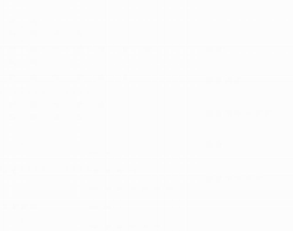 Đăng Nhập Murim 120 trang 106