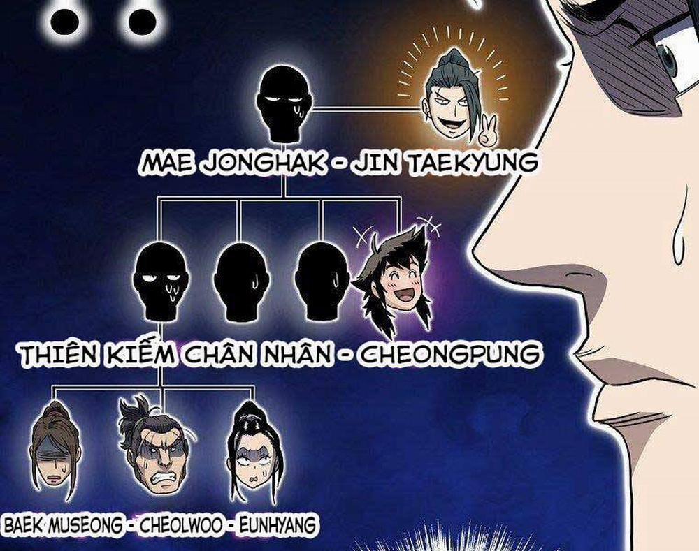 Đăng Nhập Murim 122 trang 112