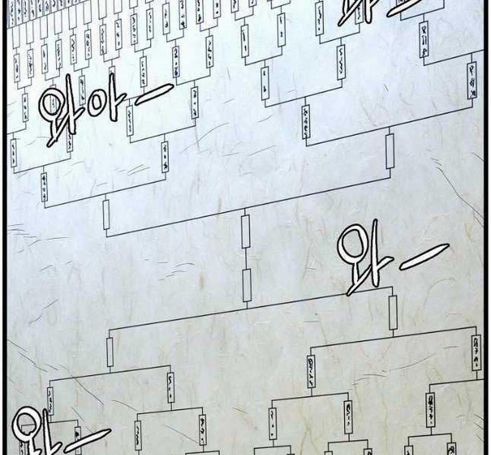 Đăng Nhập Murim 167 trang 90