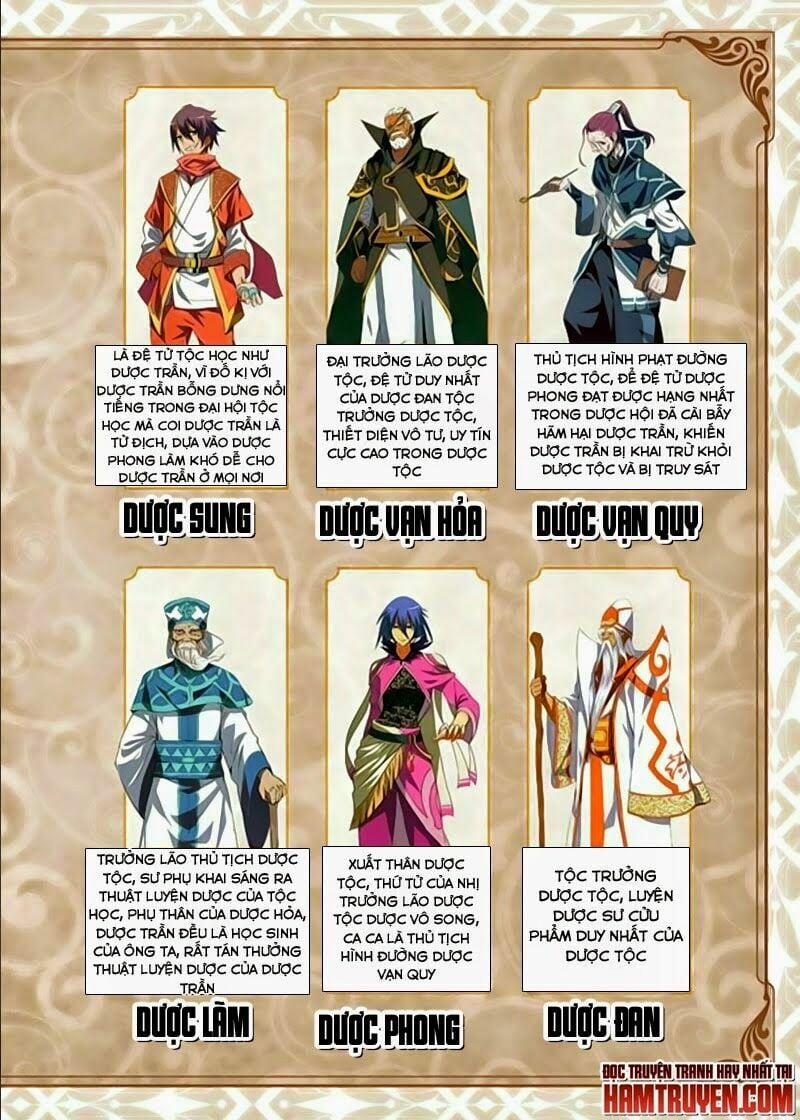 Đấu Phá Thương Khung Tiền Truyện Truyền Kỳ Dược Lão 0 trang 4