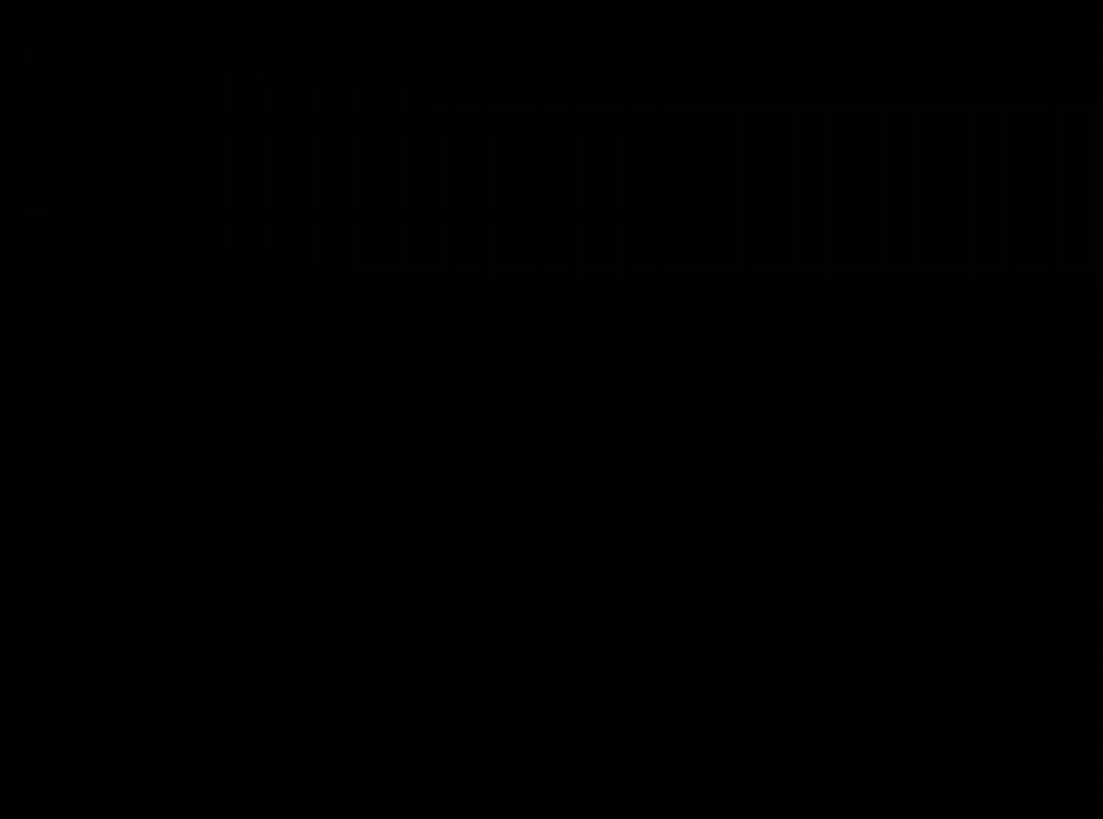 Đi Săn Tự Động Bằng Phân Thân 0 2 trang 21