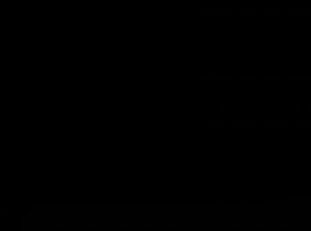 Đi Săn Tự Động Bằng Phân Thân 0 2 trang 7