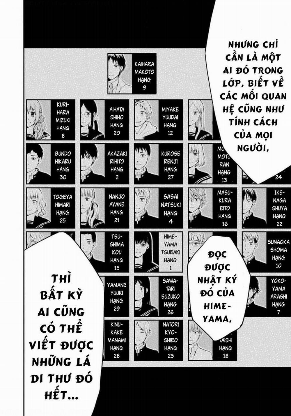 Di Thư Trên Bàn 43 trang 34