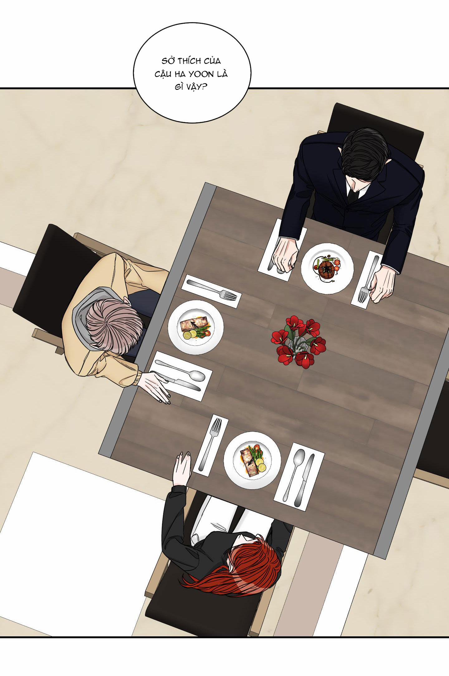 Điểm Cuối 15 trang 35