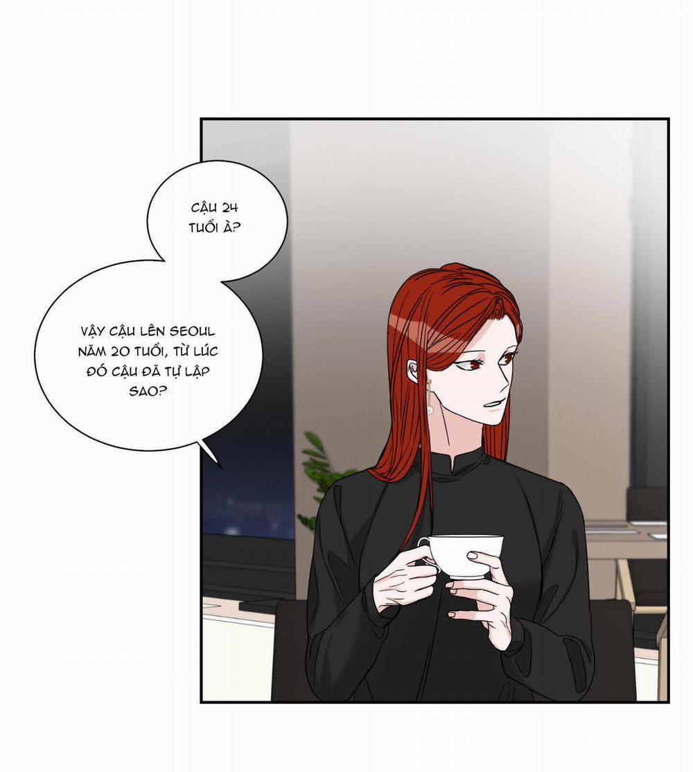 Điểm Cuối 15 trang 43