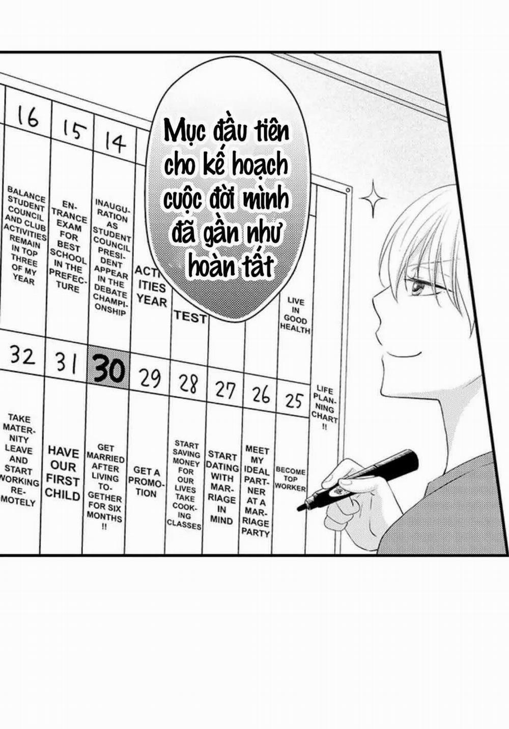 Điểm Hẹn Cuối Tuần Tại Ngôi Nhà Tình Yêu Thứ Hai 1.2 trang 11