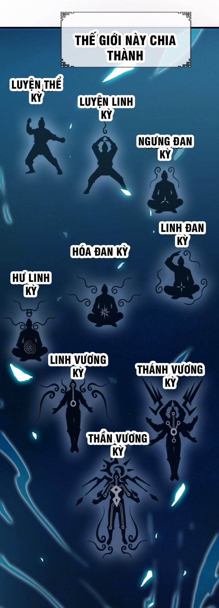 Điên Cuồng Thăng Cấp Hệ Thống 2 trang 1