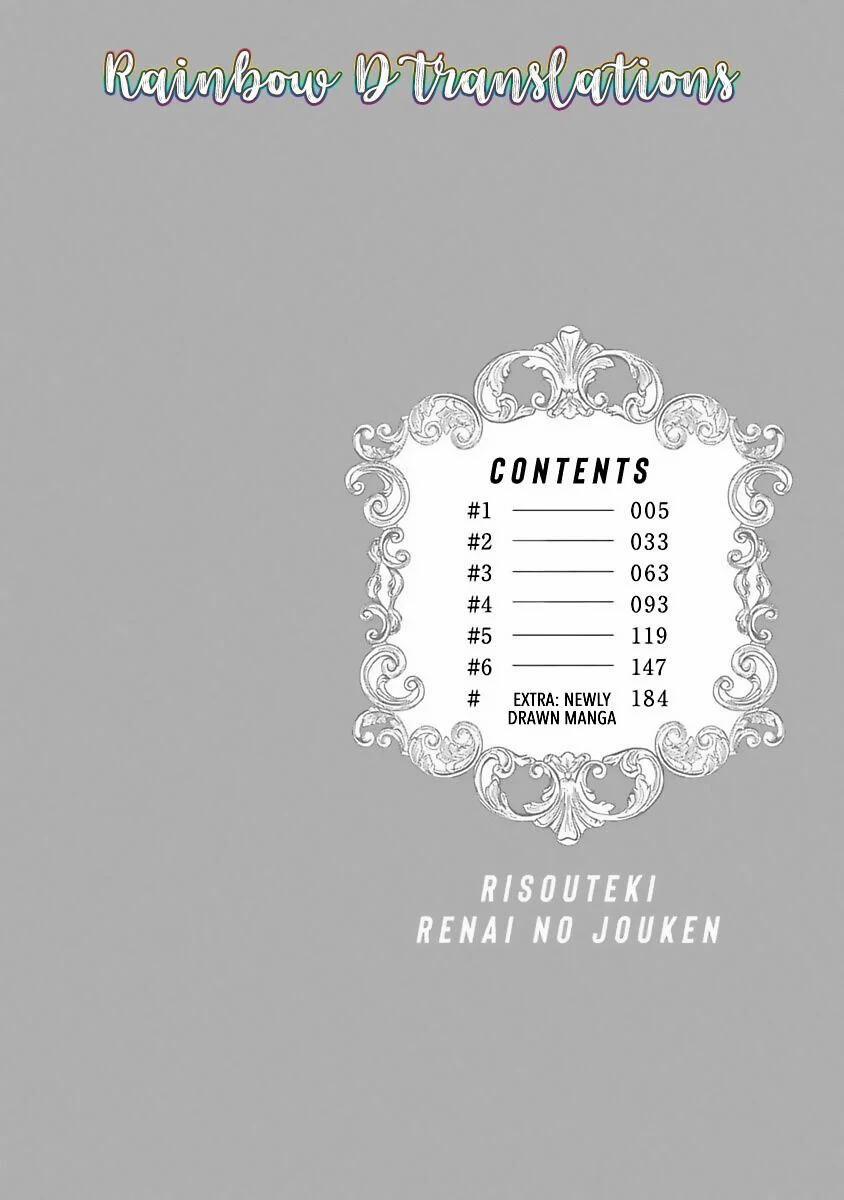 Điều Kiện Tình Yêu Lý Tưởng 1 trang 4