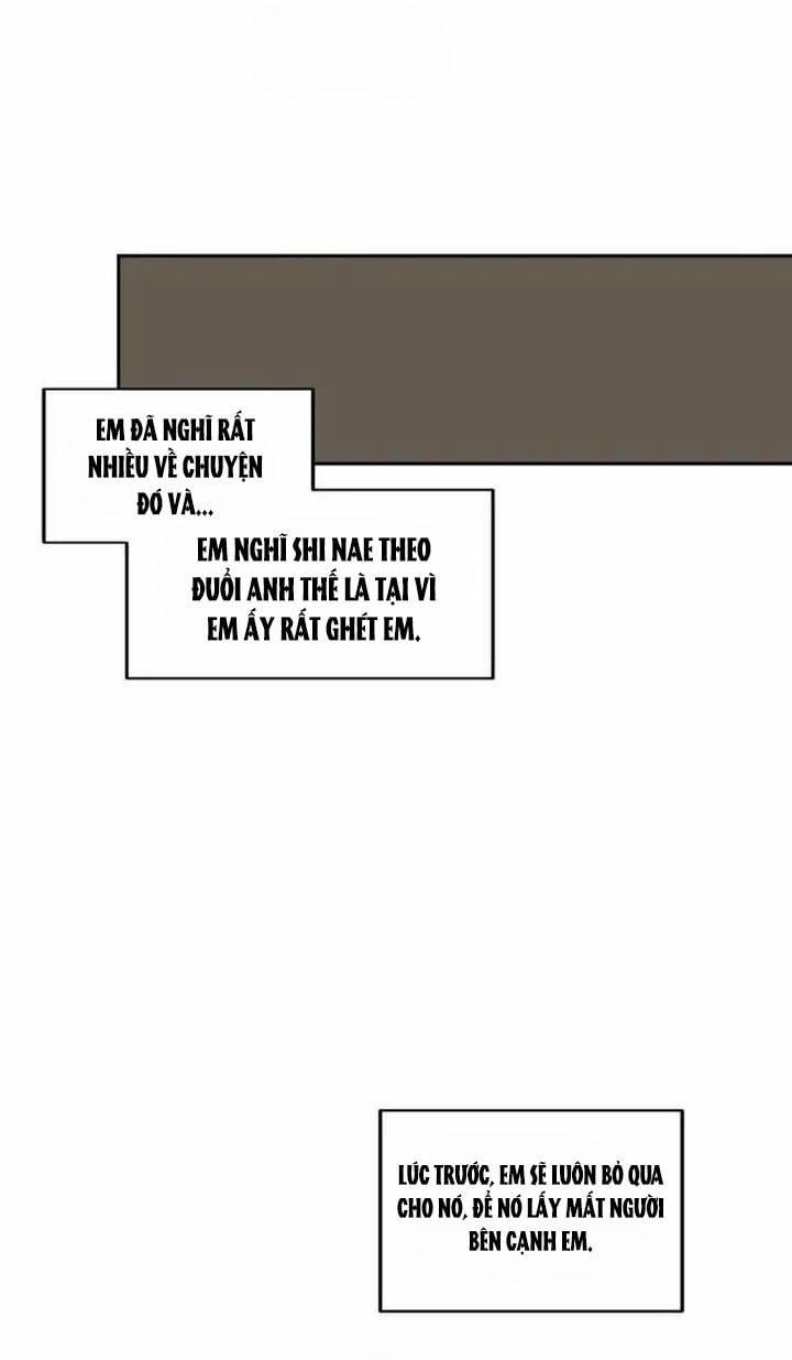 Đối Tác Cơ Thể Hoàn Hảo 19 trang 20