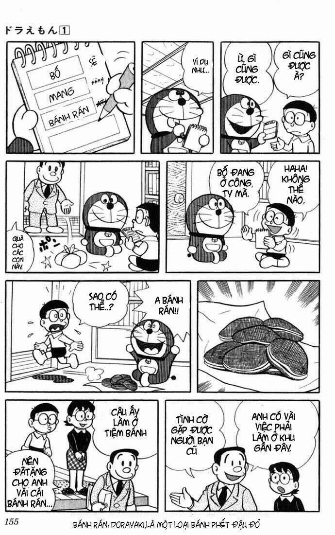 Doraemon 13 trang 2