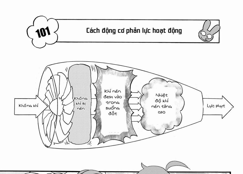 Doushitemo Hametsushitakunai Akuyaku Reijou Ga Gendai Heiki Wo Te Ni Shita Kekka Ga Kore Desu 19 trang 0
