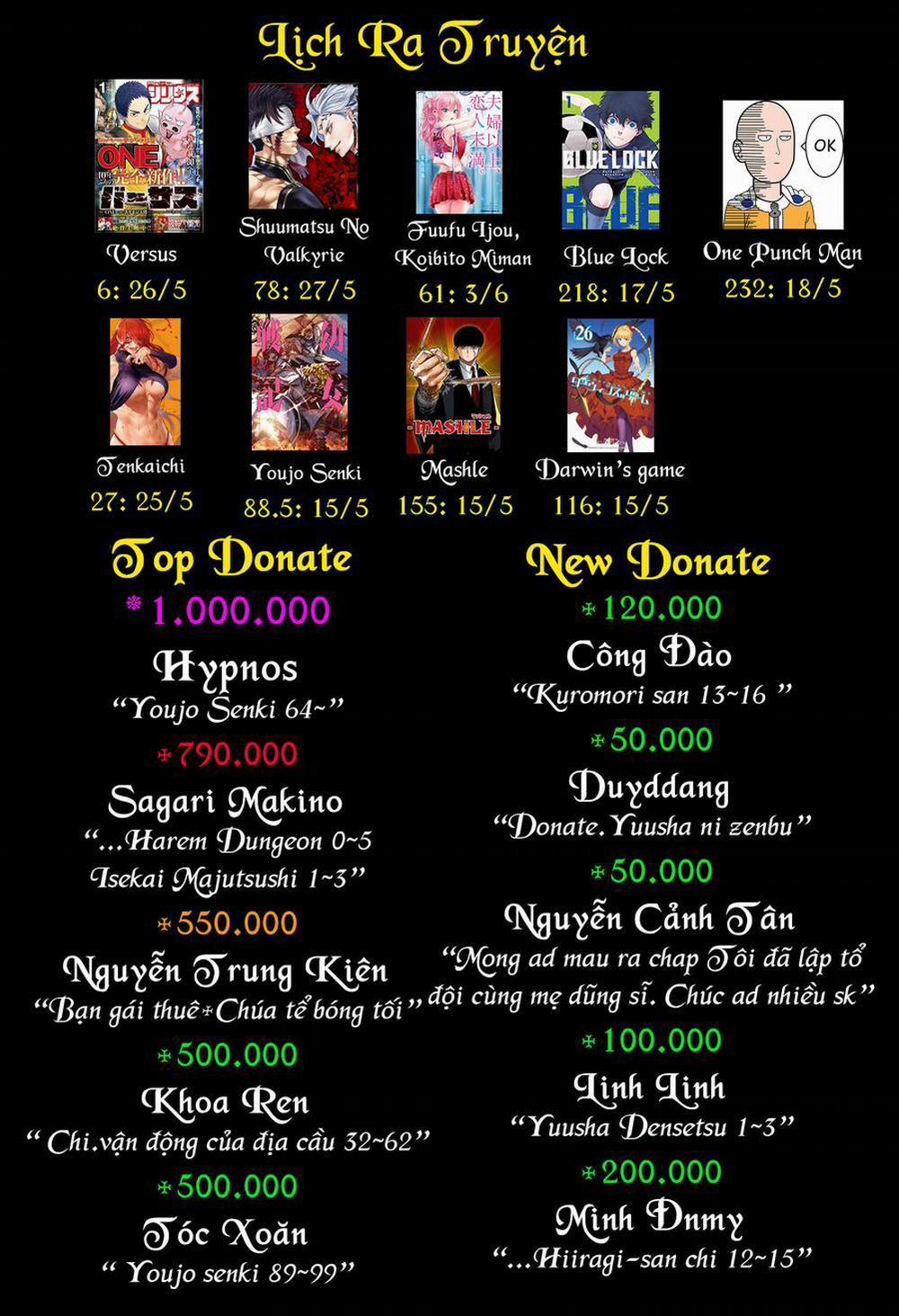 Drawing: Saikyou Mangaka Wa Oekaki Skill De Isekai Musou Suru! 27 trang 19