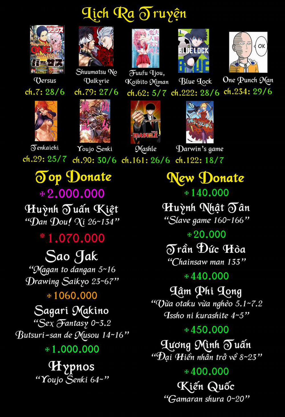 Drawing: Saikyou Mangaka Wa Oekaki Skill De Isekai Musou Suru! 28 trang 18