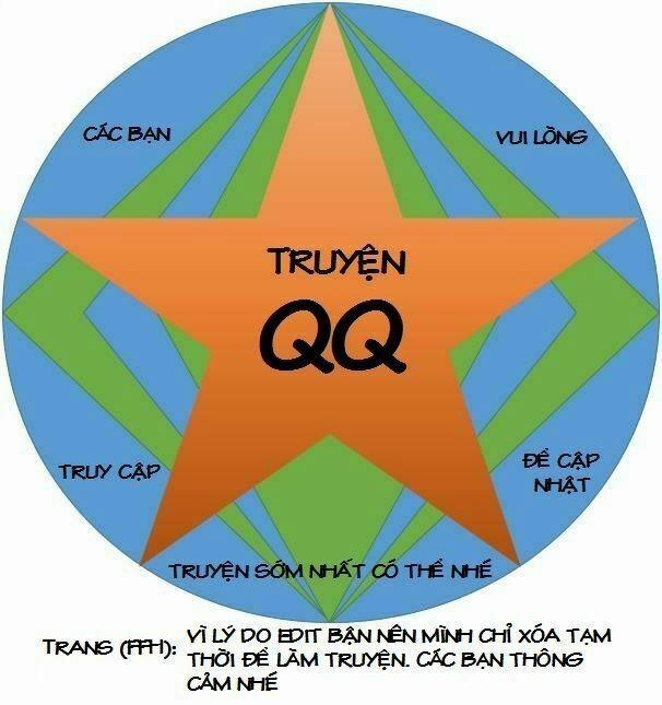 Được Chuyển Sinh, Tôi Sống Một Cuộc Đời Quý Tộc Ở Dị Giới Và Làm Những Chuyện Phi Thường 15 trang 0