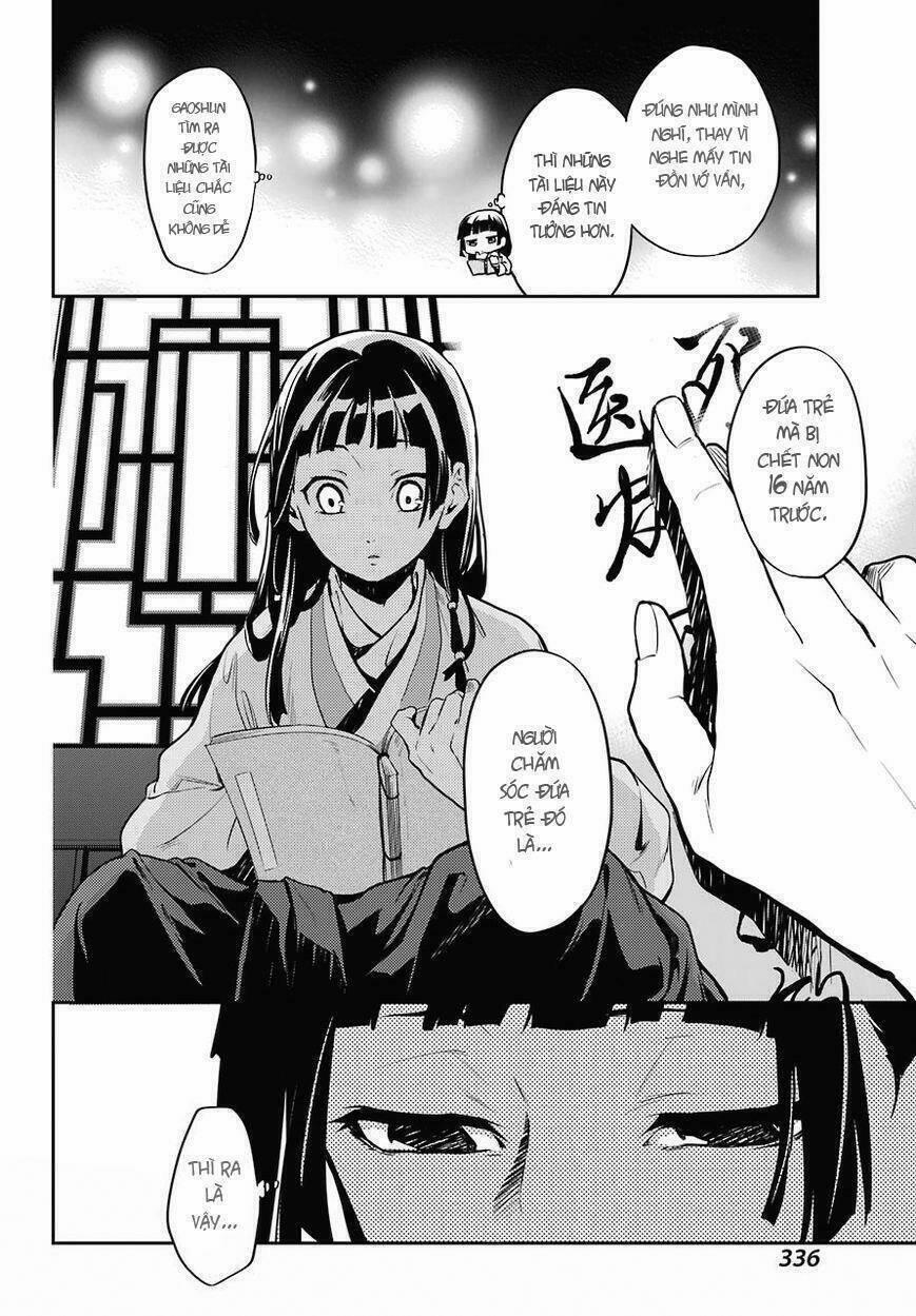 Dược Sư Tự Sự – Nhật Ký Giải Mã Bí Ẩn Chốn Hậu Cung Của Maomao 16 trang 35