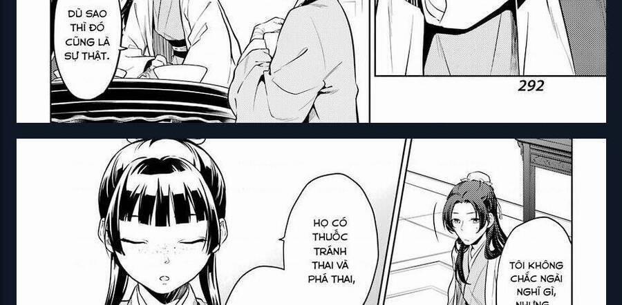 Dược Sư Tự Sự – Nhật Ký Giải Mã Bí Ẩn Chốn Hậu Cung Của Maomao 39 trang 26