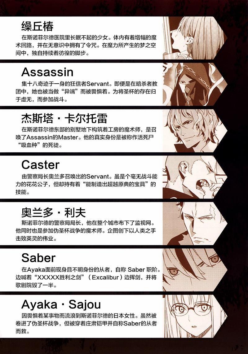 Fate/strange Fake 11 trang 0