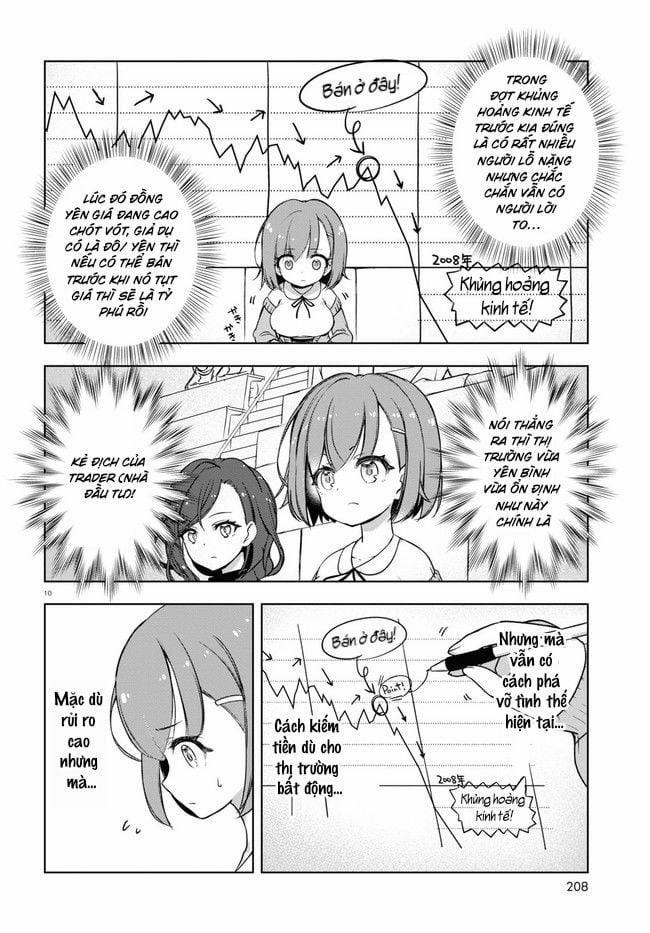 Fx Chiến Thần Kurumi Chan 0 Lãi/Lỗ trang 11