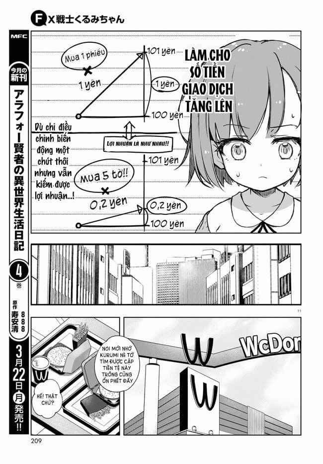Fx Chiến Thần Kurumi Chan 0 Lãi/Lỗ trang 12