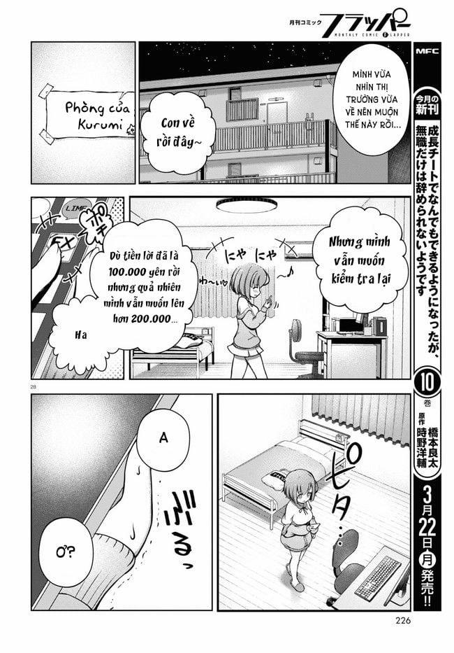 Fx Chiến Thần Kurumi Chan 0 Lãi/Lỗ trang 29