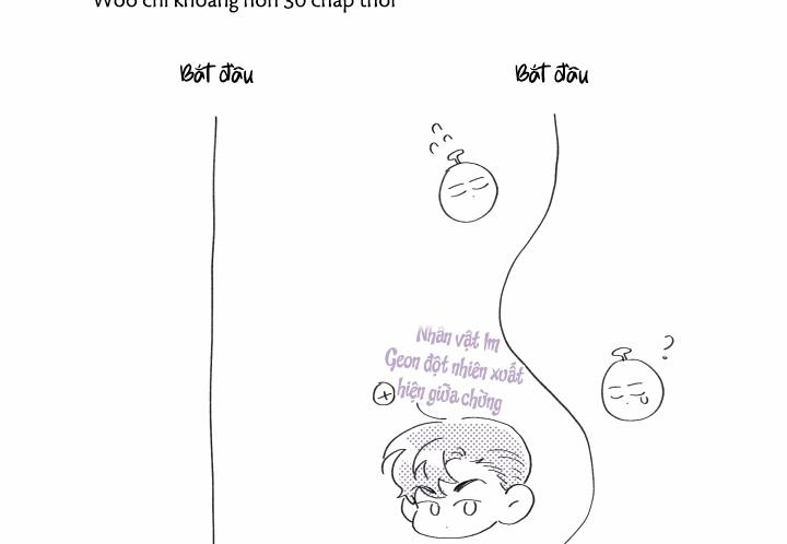 Gâu Gâu! 0 Hậu kỳ trang 8