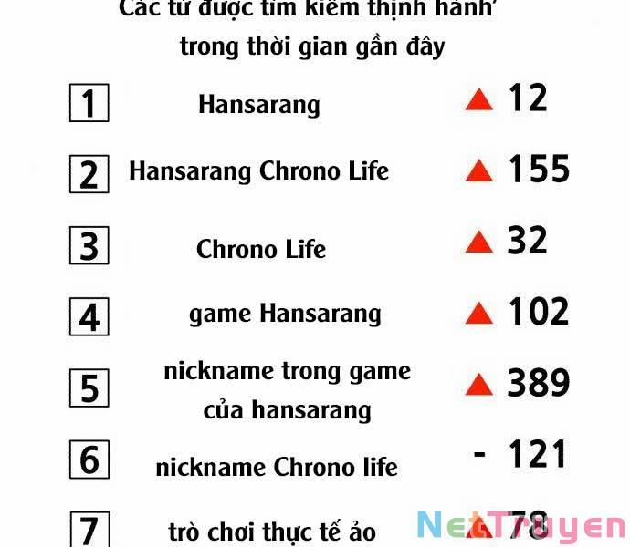 Gậy Gỗ Cấp 99+ 0 moi trang 39