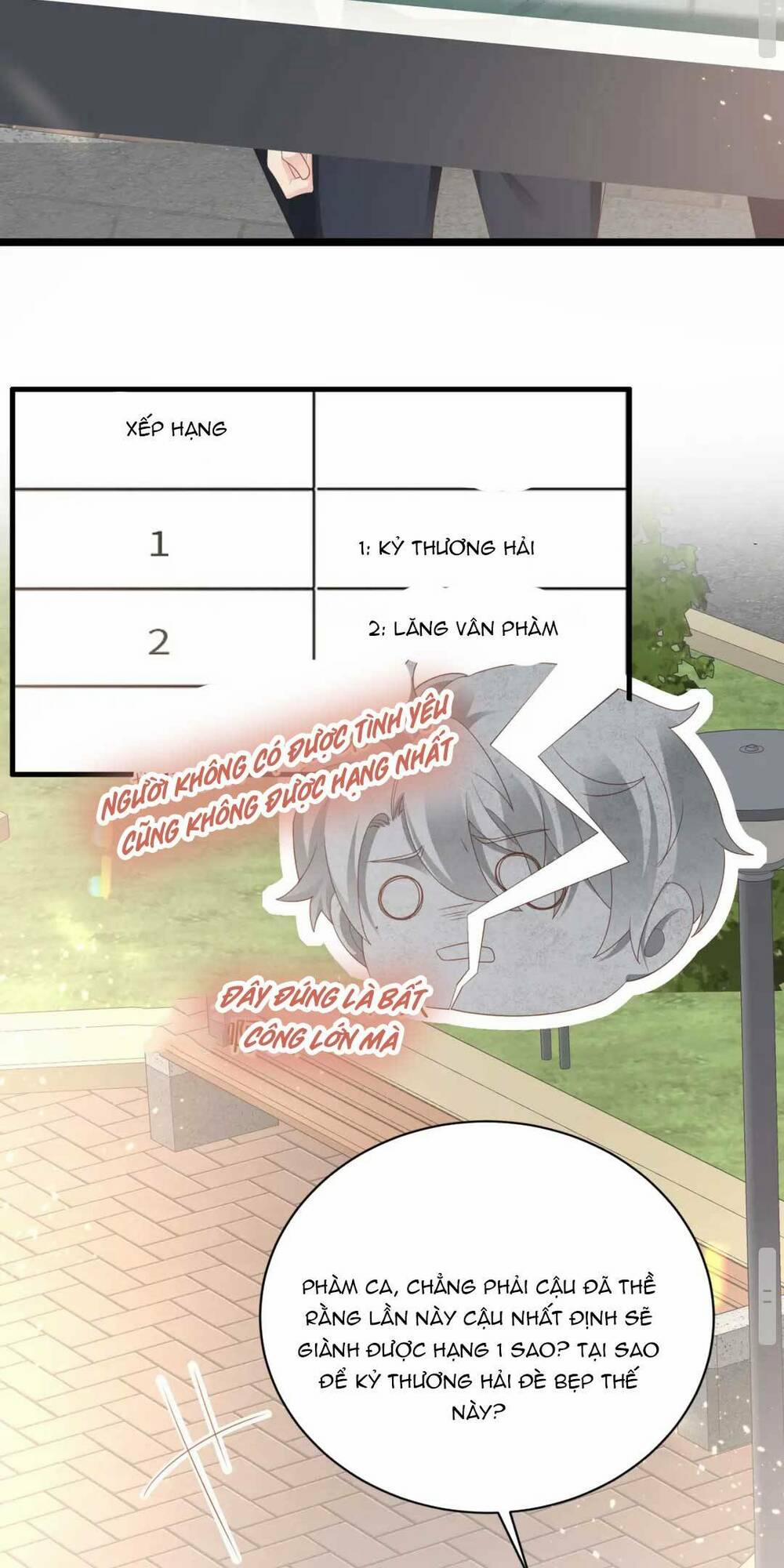 Giả Vờ Mất Trí Nhớ , Tình Địch Nhân Cơ Hội Nói Tôi Là Bạn Trai Anh Ta 1 trang 46