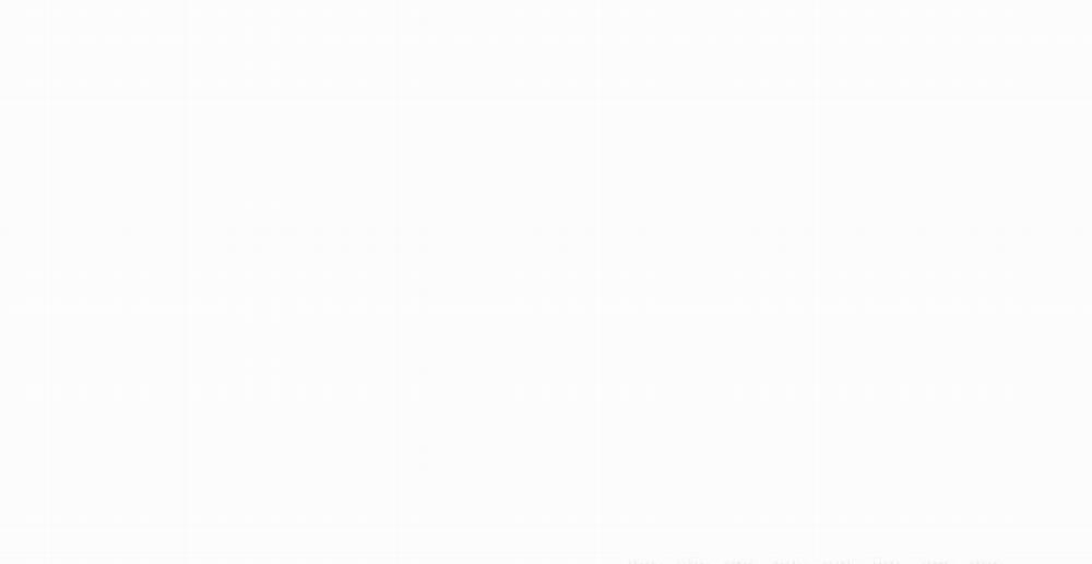 GIÁNG SINH – MERRY ON THE ROCK 1 trang 147