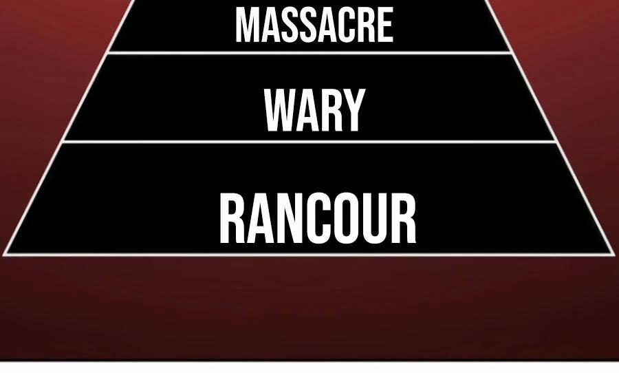 Giáo Viên Của Những Nhân Vật Phản Diện 14 trang 93