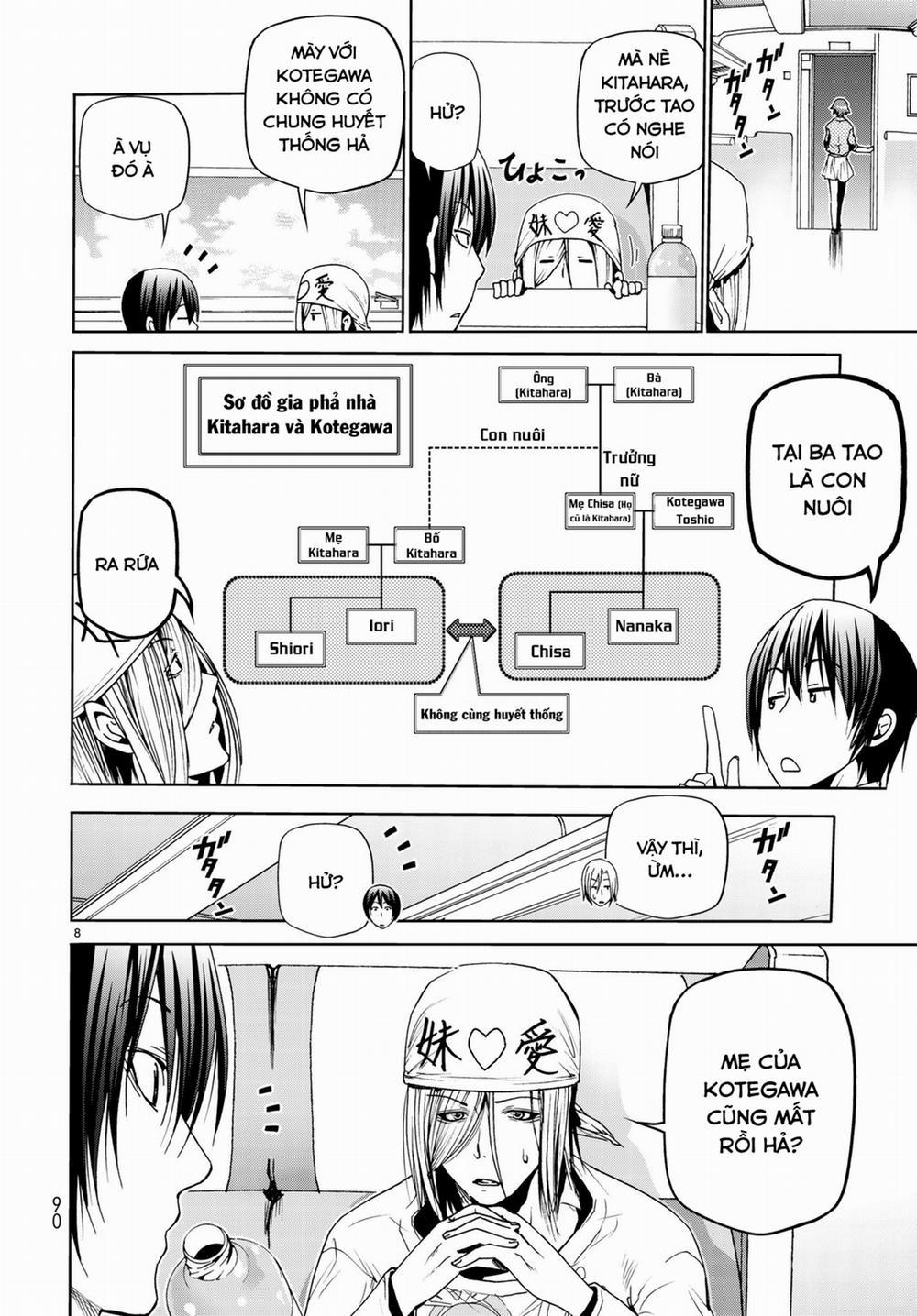 Grand Blue 47 trang 9