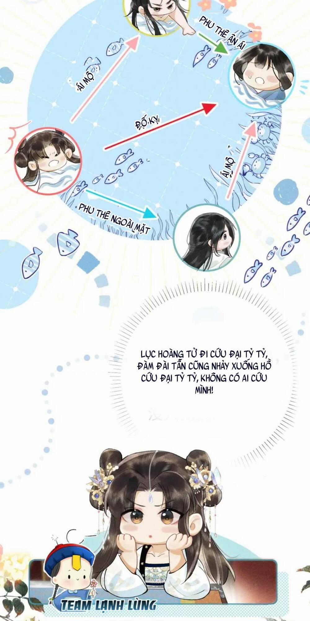 Hắc Nguyệt Quang Nắm Trong Tay Kịch Bản Be Phần 2 5 trang 14