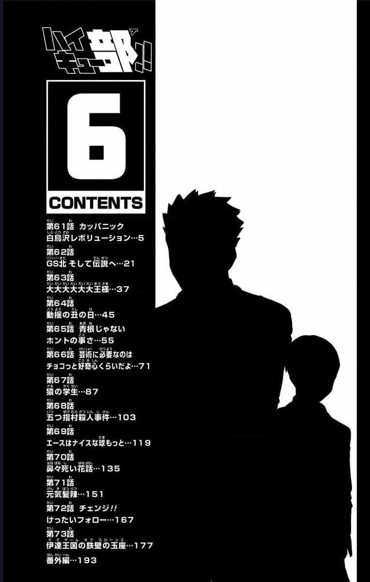 Haikyuu-Bu 61 trang 2