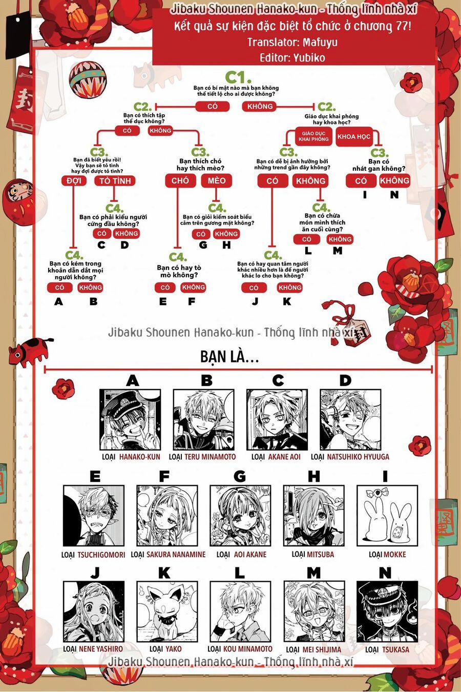 Hanako-Kun Nhà Xí 87 trang 34