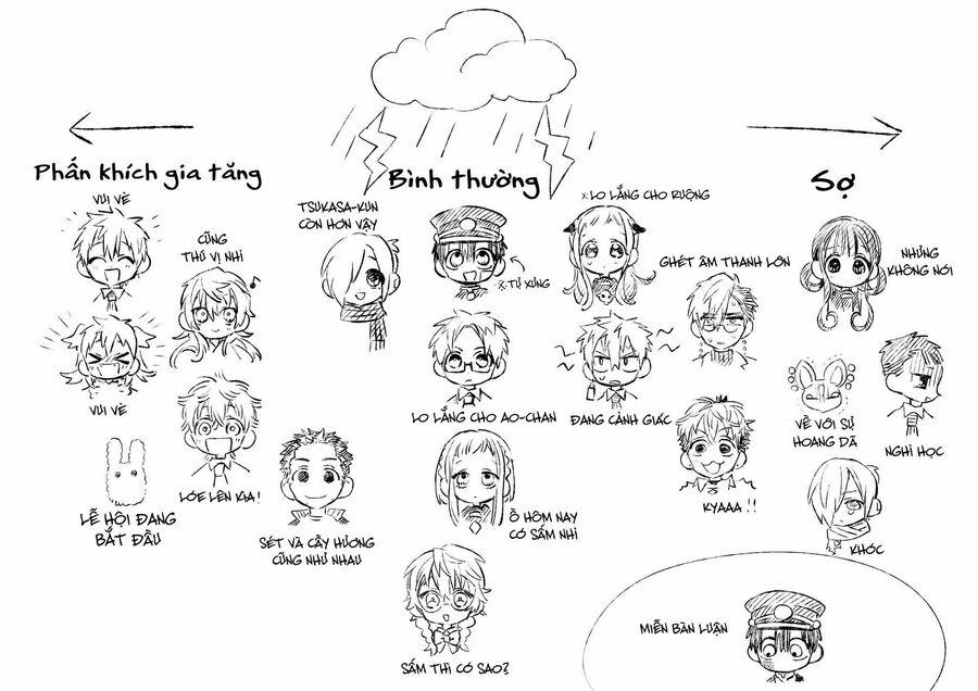 Hanako-Kun Nhà Xí Chuong 83 trang 30